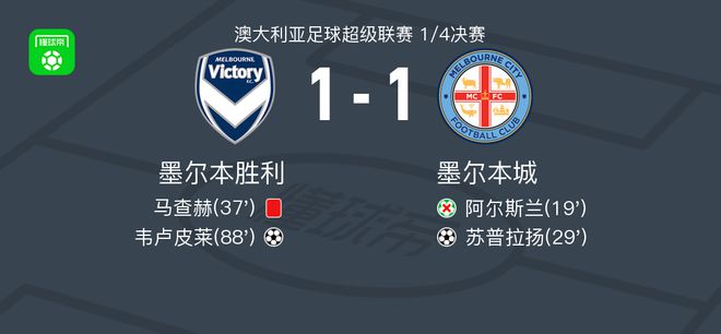 性训练逐步
