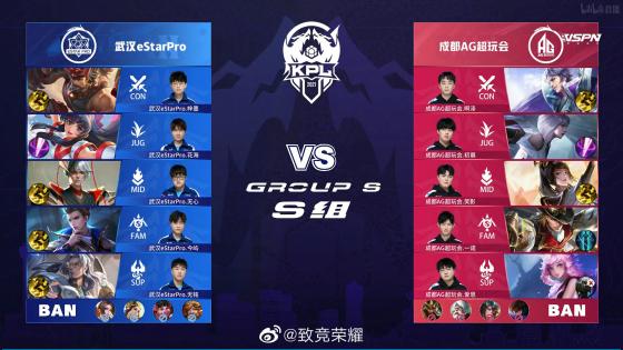的前锋都会