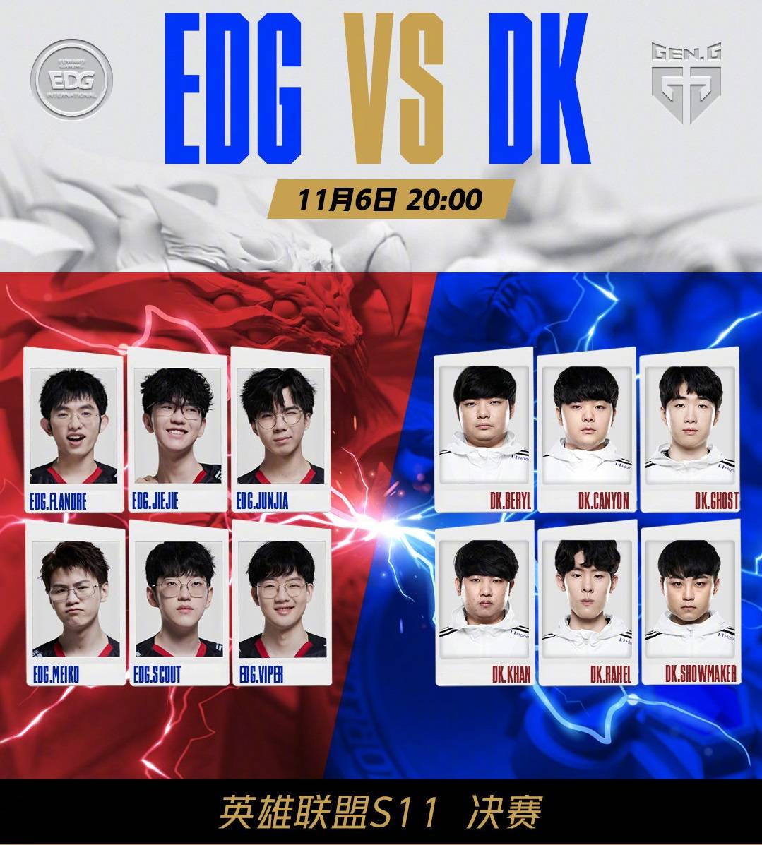 所扮演的关 所扮演的关